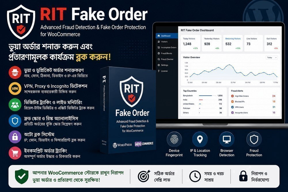 RIT Fake Order